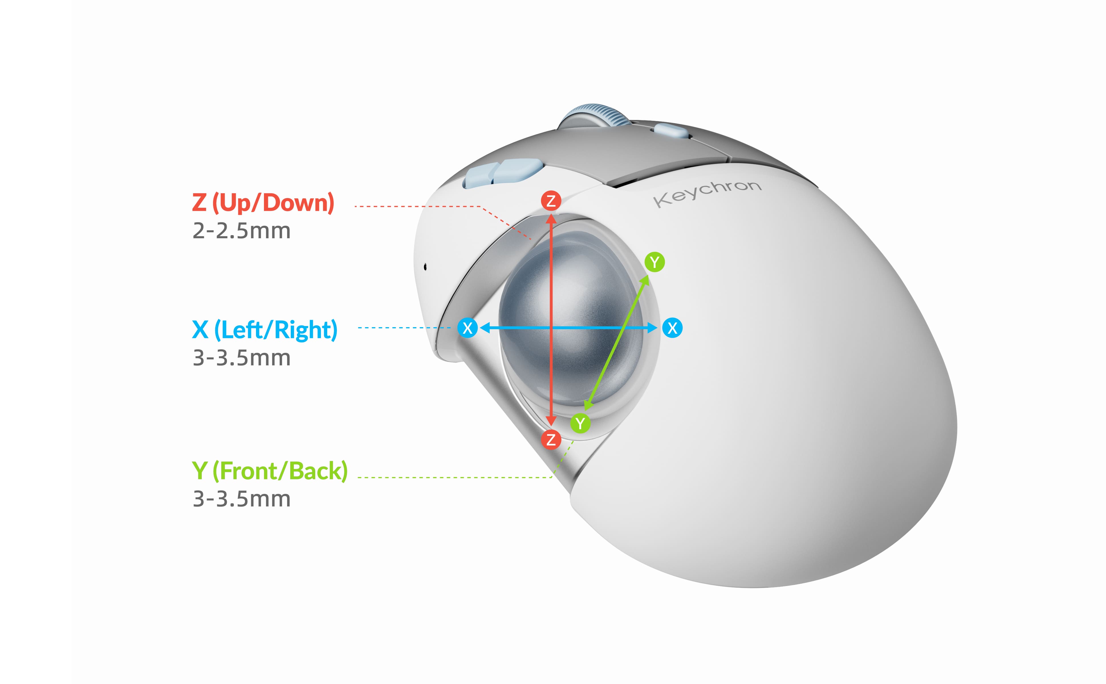 Keychron T1 HE trackball adjustment range